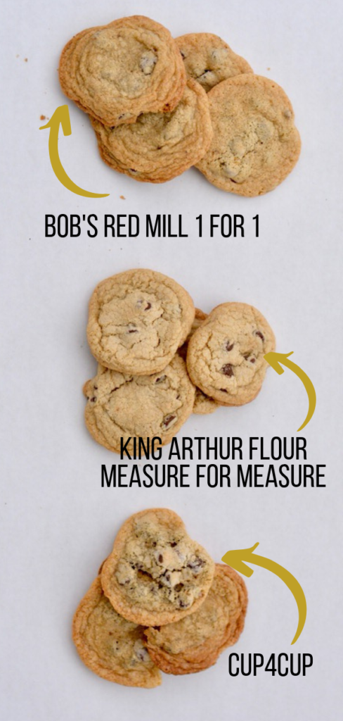 Gluten Free Flour Comparison Test | Cup4Cup vs. Measure for Measure vs. Bob's Red Mill 1 for 1 gluten free flours. Chocolate chip cookie test!